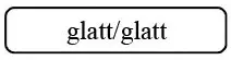 glatt/glatt
